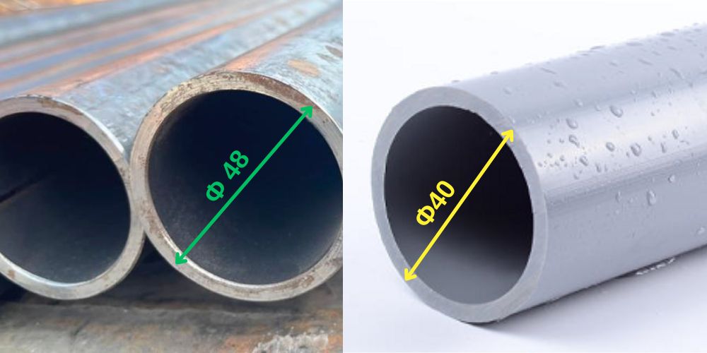 dn 40 là phi bao nhiêu