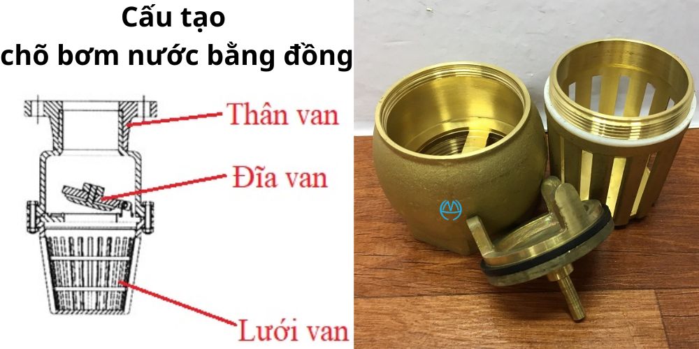 chõ bơm nước bằng đồng