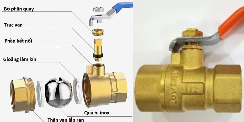 van khóa nước phi 21 đồng