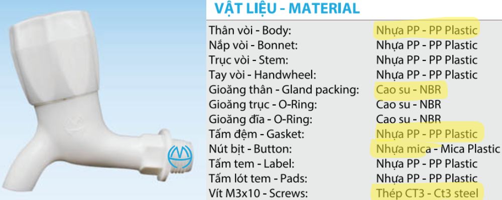 vòi nhựa mh núm vặn