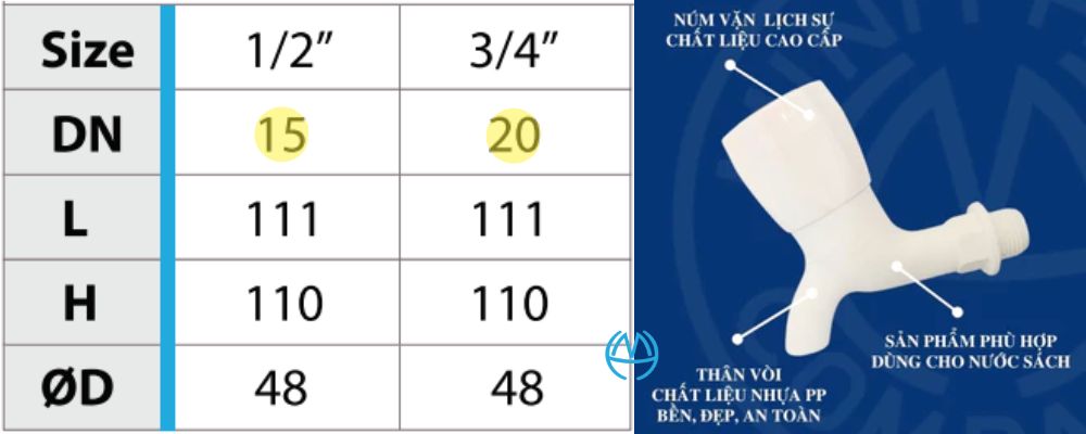 vòi nhựa mh núm vặn