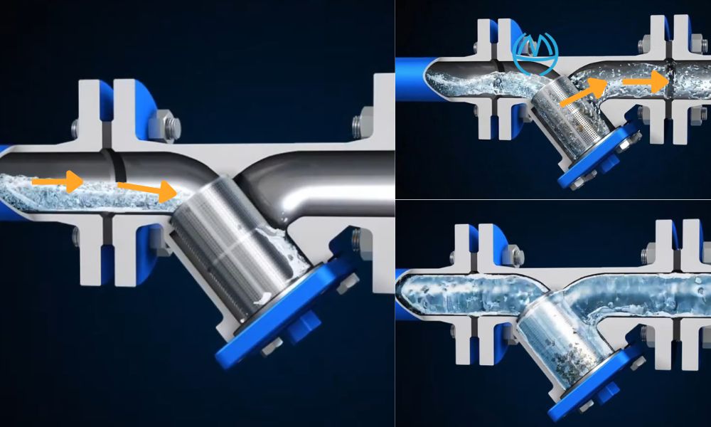 bên trong y lọc 65 dòng chảy thay đổi như thế nào