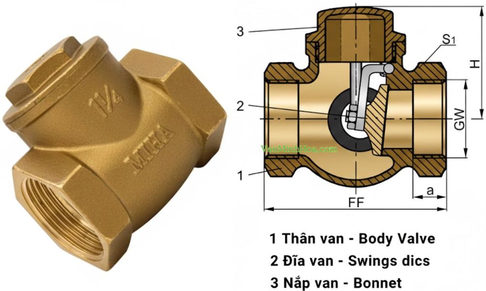 cấu tạo van 1 chiều lá lật