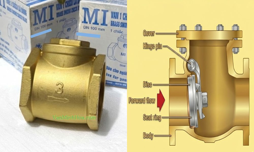 cấu tạo van 1 chiều lá lật dn80