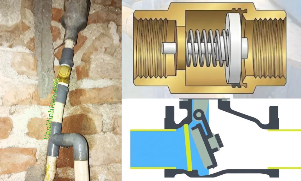 chọn cơ chế van 1 chiều dn25 phù hợp không chọn theo thói quen