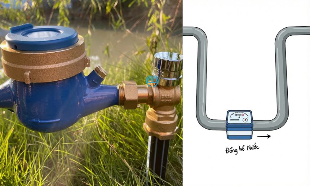 khi nào không cần van 1 chiều cho đồng hồ nước