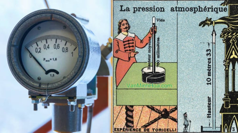 ký hiệu đơn vị đo áp suất