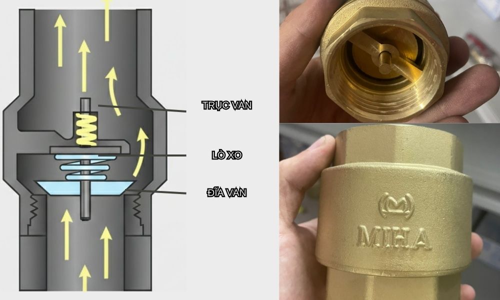 van 1 chiều lò xo