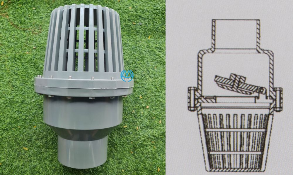 luppe dạng lá lật