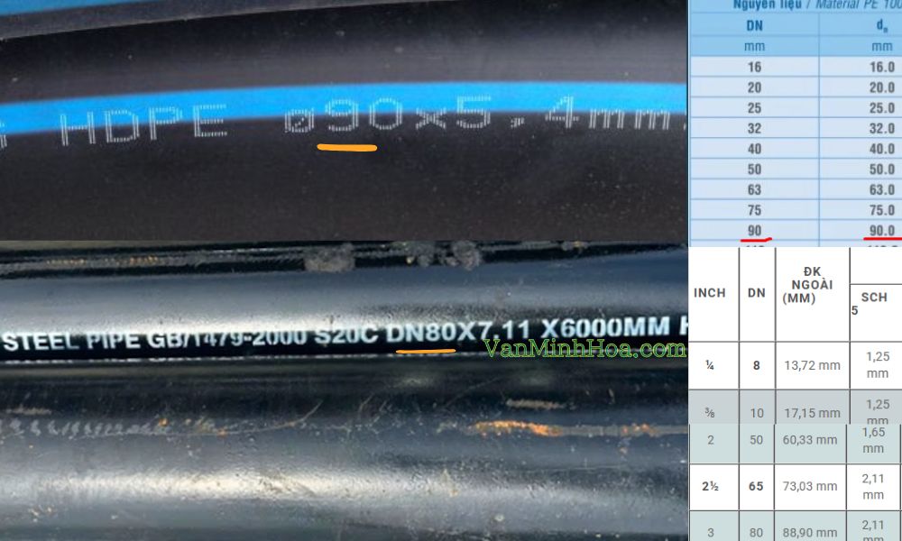 nhầm lẫn phổ biến ống nhựa dùng dn90 không phải dn80