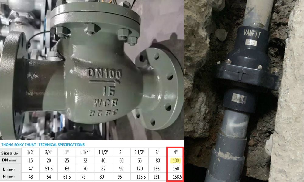 tại sao giá van 1 chiều dn100 được quan tâm nhiều