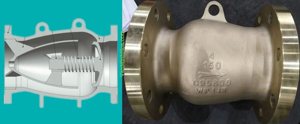 van 1 chiều axial flow