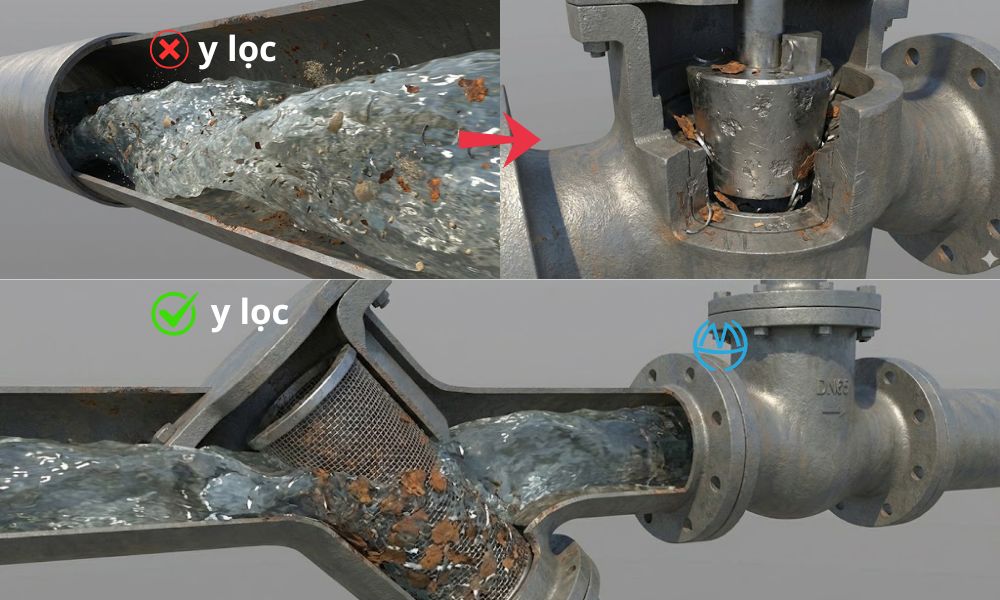 vì sao y lọc cỡ dn65 trở nên quan trọng