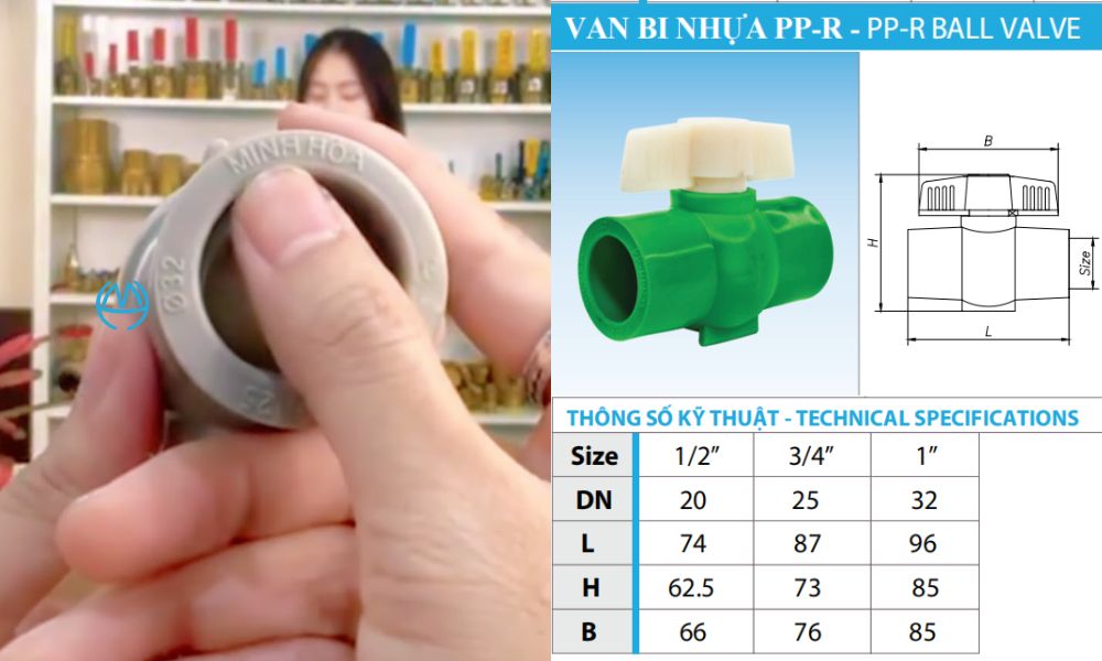 kích cỡ van bi nhựa ppr minh hòa