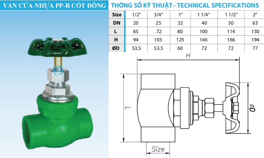 kích cỡ van cửa nhựa ppr minh hòa