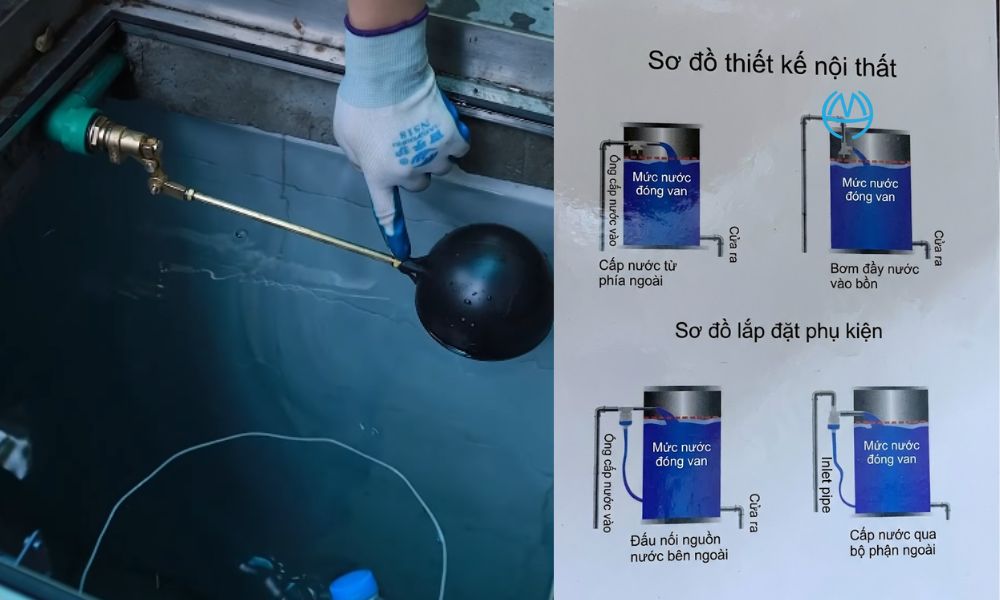 lưu ý lắp đặt van phao dn32