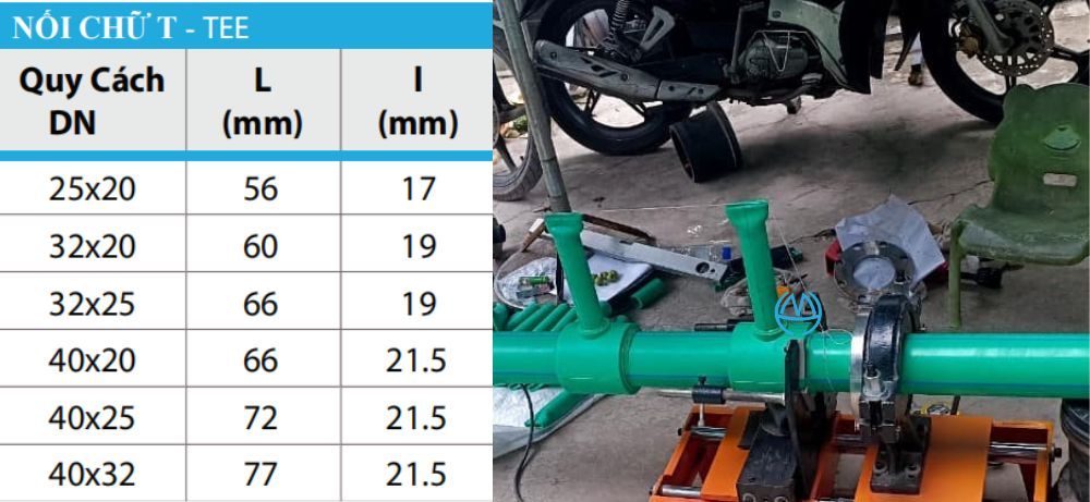 tê hàn nhựa ppr minh hòa thu