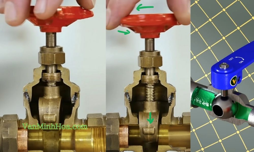 vì sao van cửa đồng phi 34 không có tay gạt như van bi