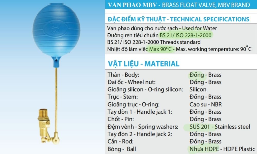 cấu tạo và vật liệu của van phao mbv dn25