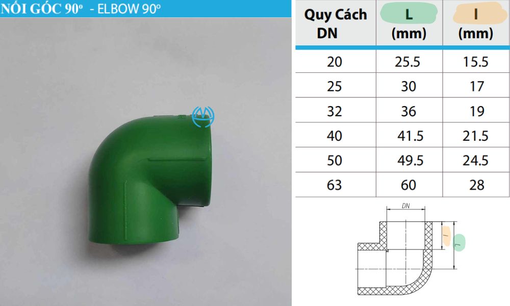 cút hàn nhựa ppr minh hòa 90