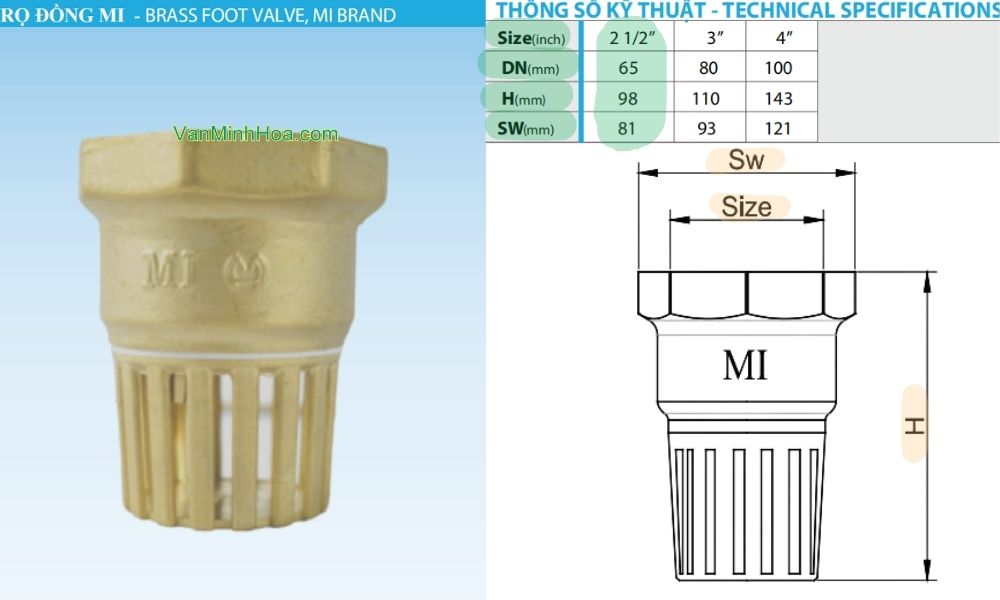 kích thước của rọ mi dn65