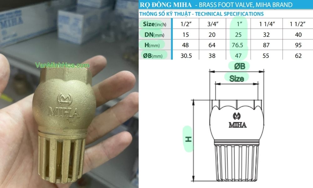 kích thước của rọ miha dn25