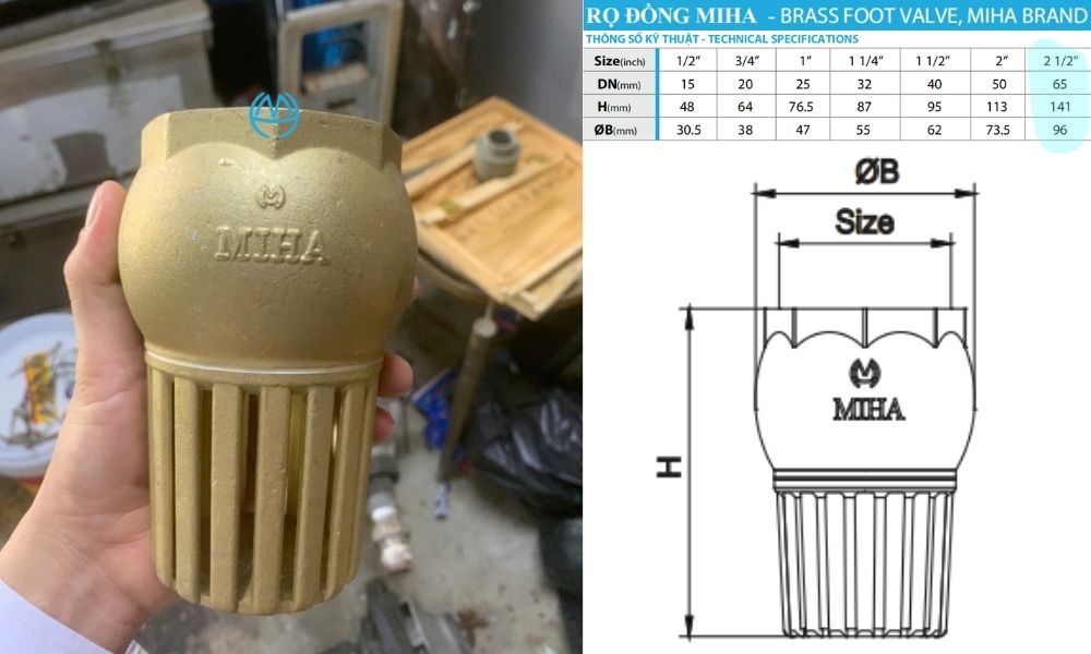 kích thước của rọ miha dn65