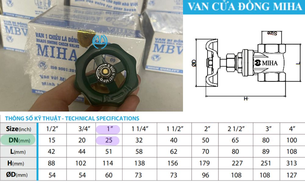 kích thước của van cửa miha dn25