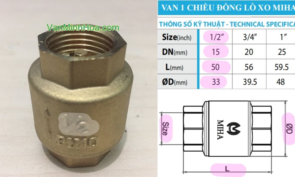 kích thước tiêu chuẩn của van 1 chiều lò xo miha dn15