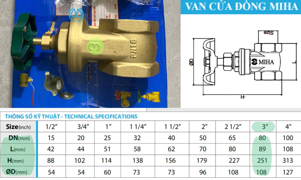 kích thước tiêu chuẩn của van cửa miha dn80