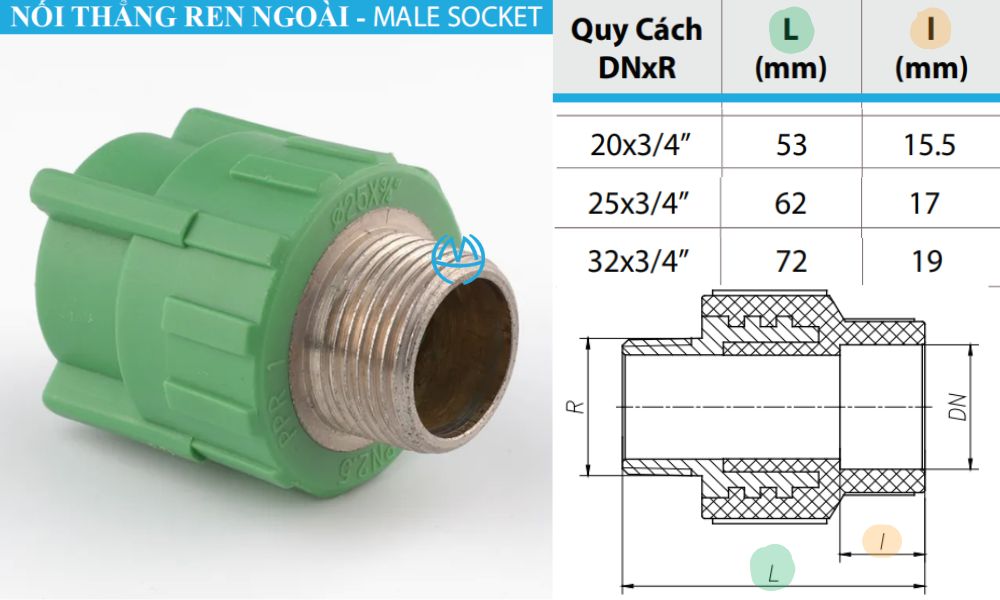 nối thẳng nhựa ppr ren ngoài minh hòa 3/4
