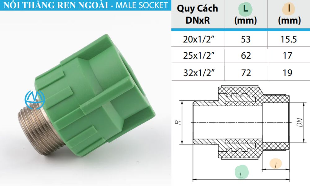 nối thẳng ppr ren ngoài minh hòa 1/2