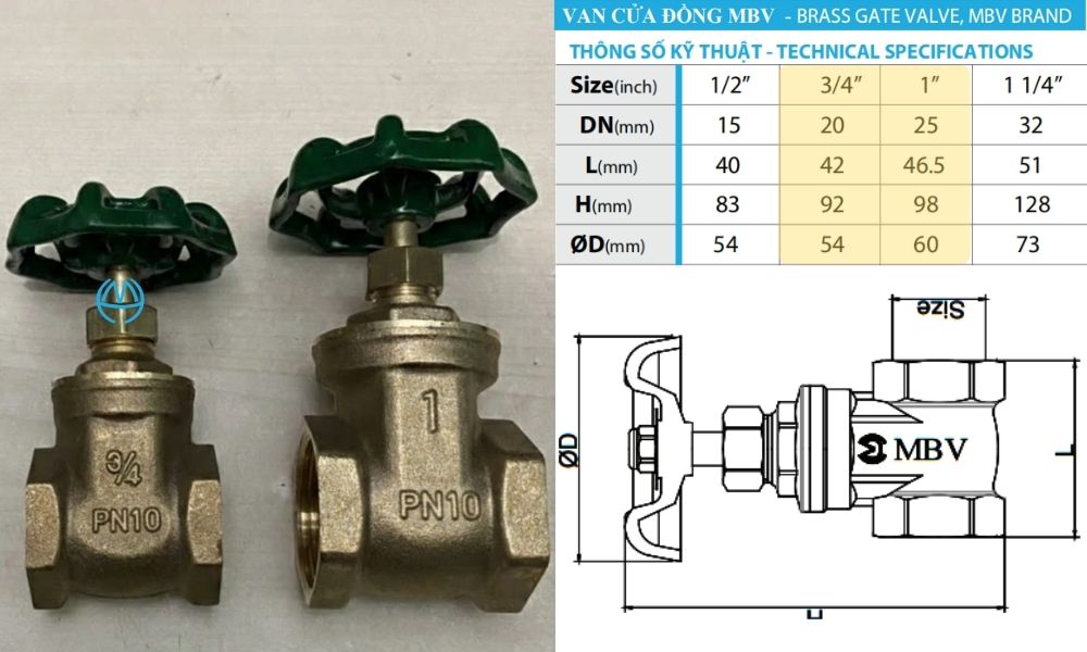 tổng quan kích thước của van cửa mbv dn20