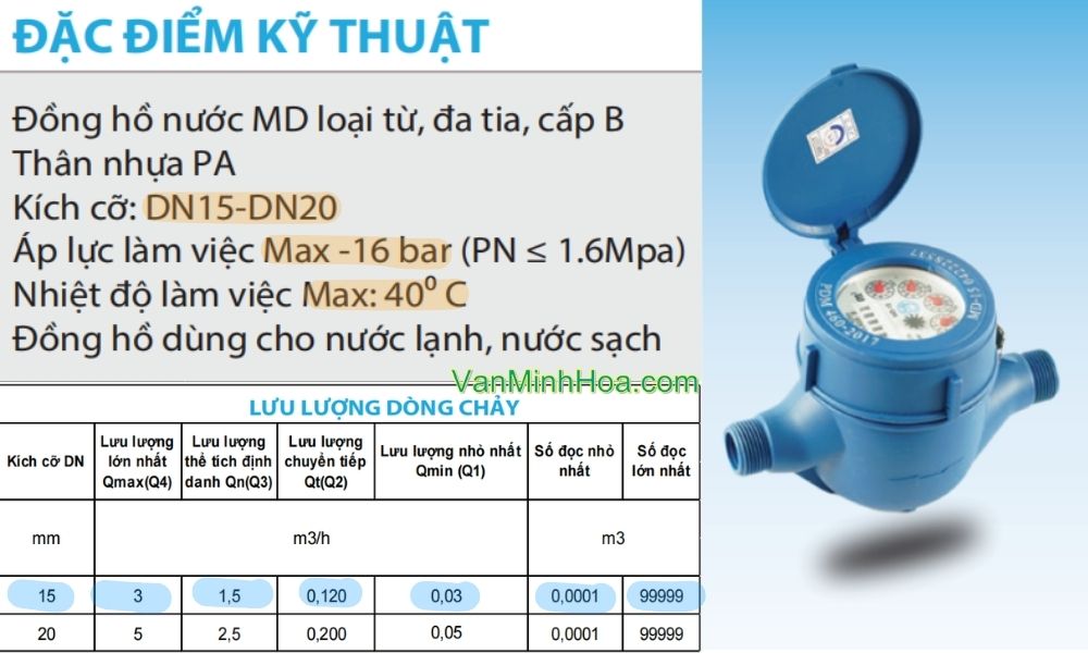 đặc điểm kỹ thuật của đồng hồ nước md dn15