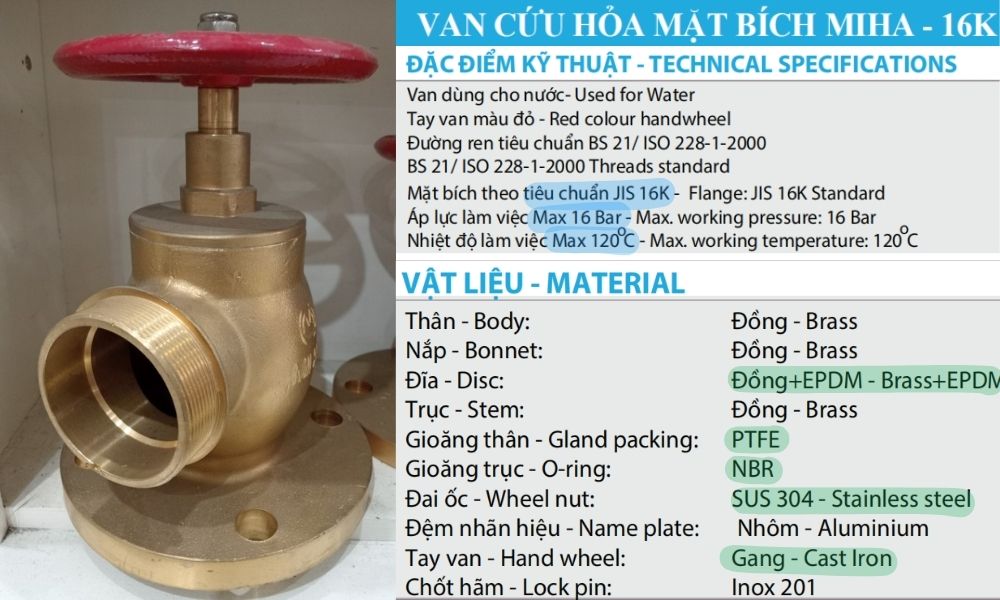 đặc điểm kỹ thuật của van góc cứu hỏa minh hòa 16k dn65