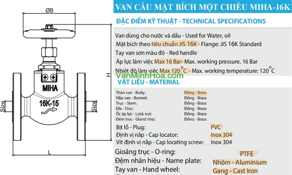 đặc điểm nổi bật van cầu miha 16k 1 chiều dn15
