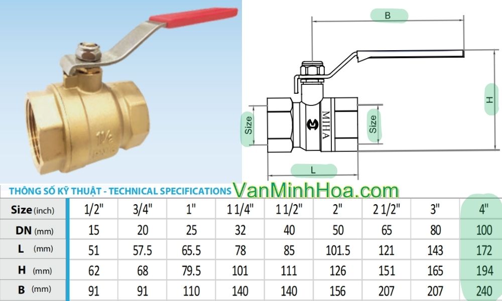 đánh giá kích thước của van bi miha tay inox dn100