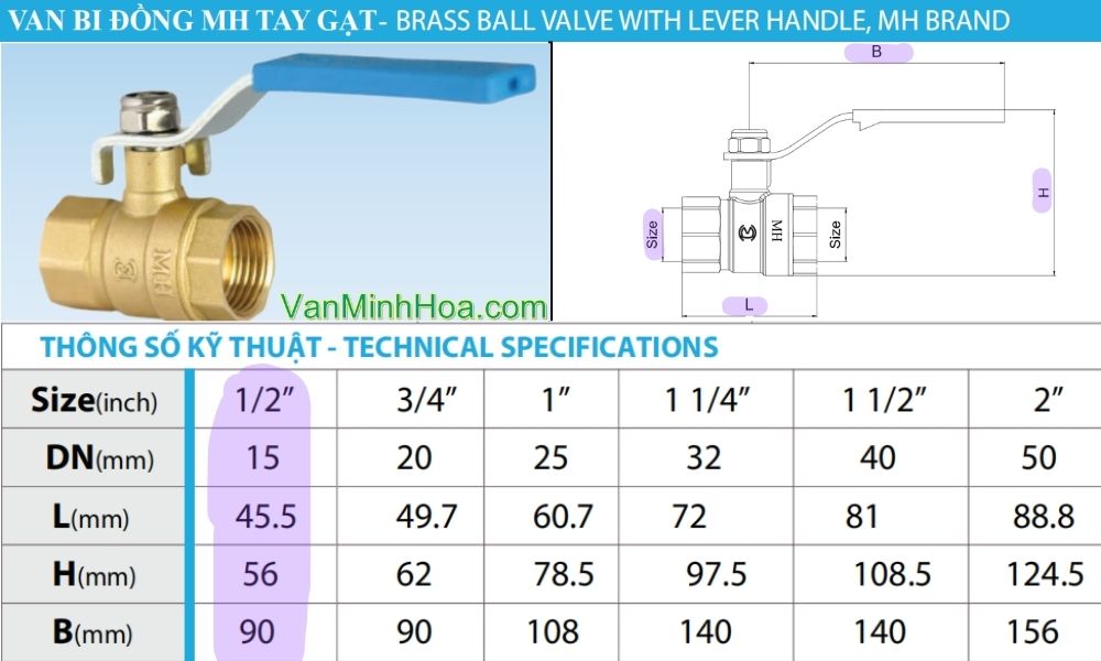 kích thước chi tiết của van bi mh dn15