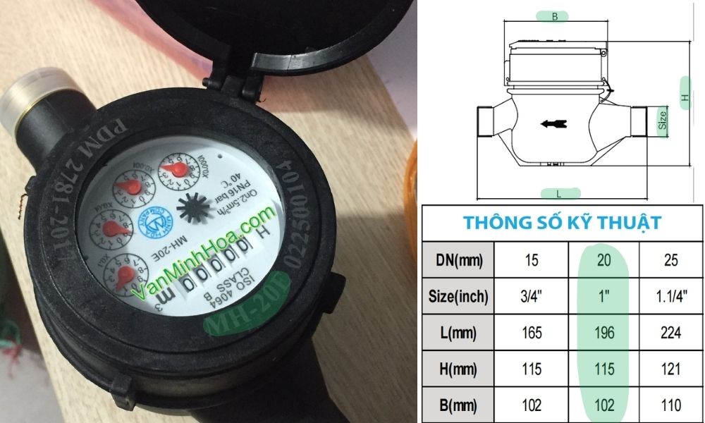 kích thước của đồng hồ nước mh dn20