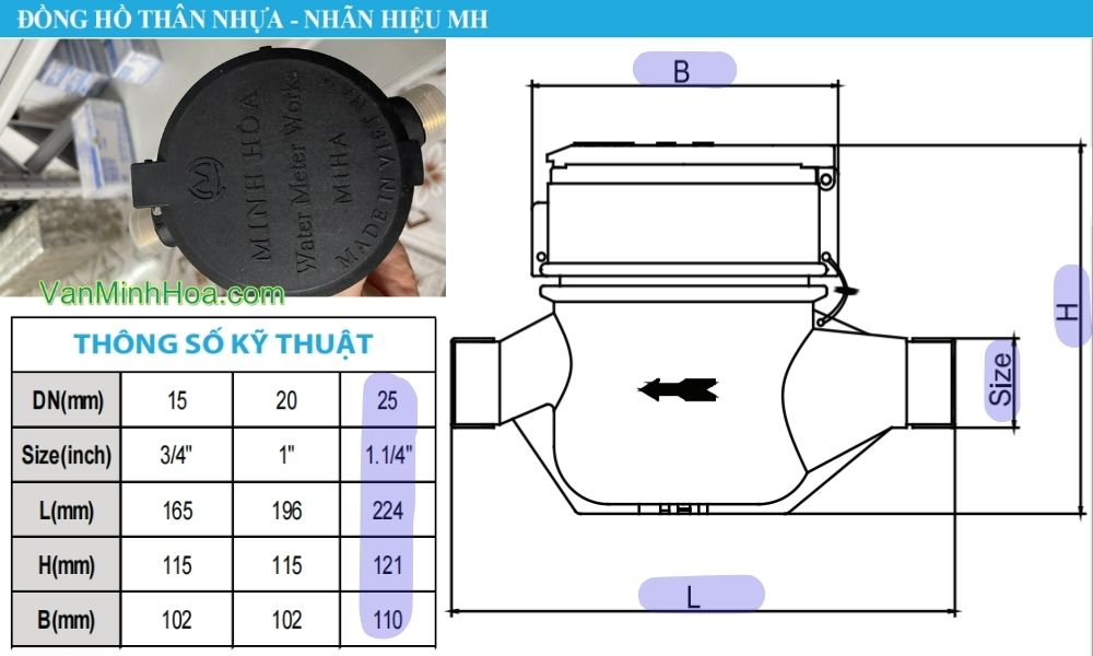 kích thước của đồng hồ nước mh dn25