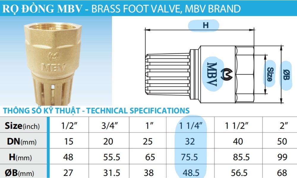 kích thước của rọ mbv dn32