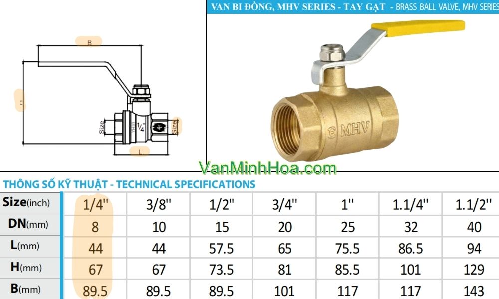kích thước của van bi mhv dn8