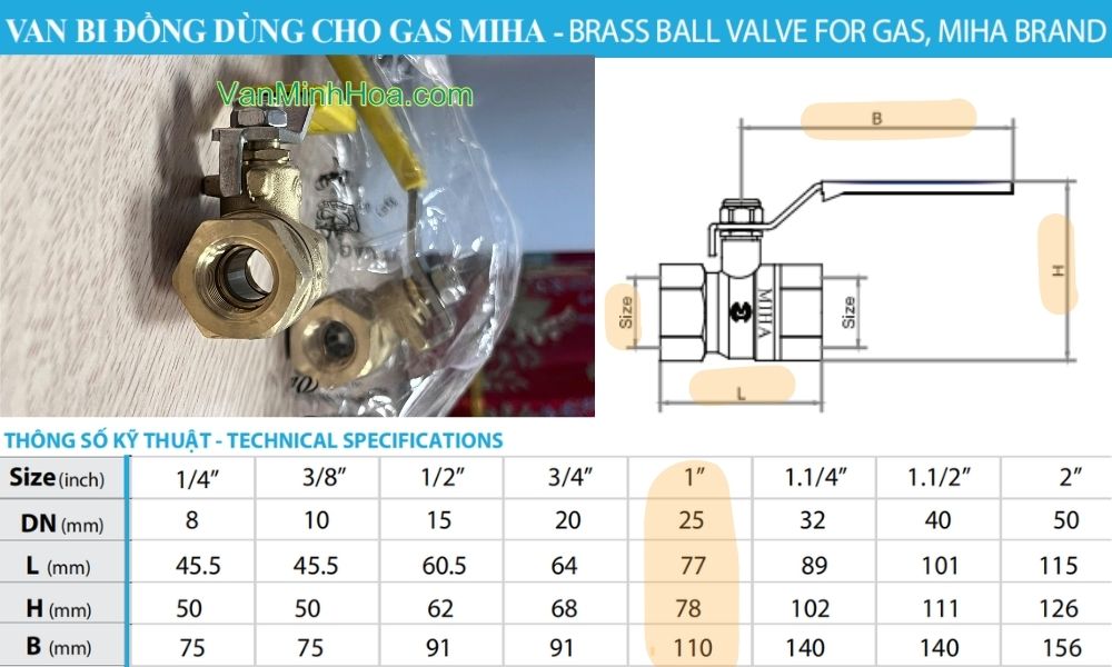 kích thước của van bi miha pn30 dn25