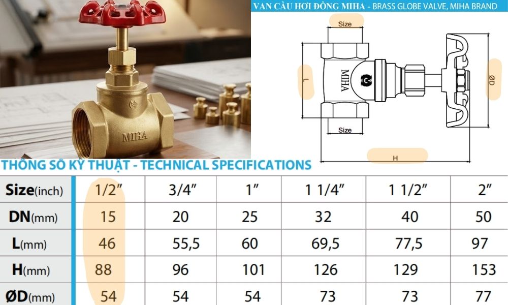 kích thước của van cầu ren minh hòa dn15