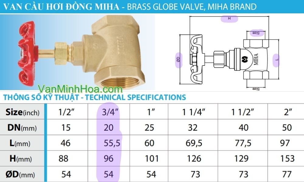 kích thước của van cầu ren minh hòa dn20