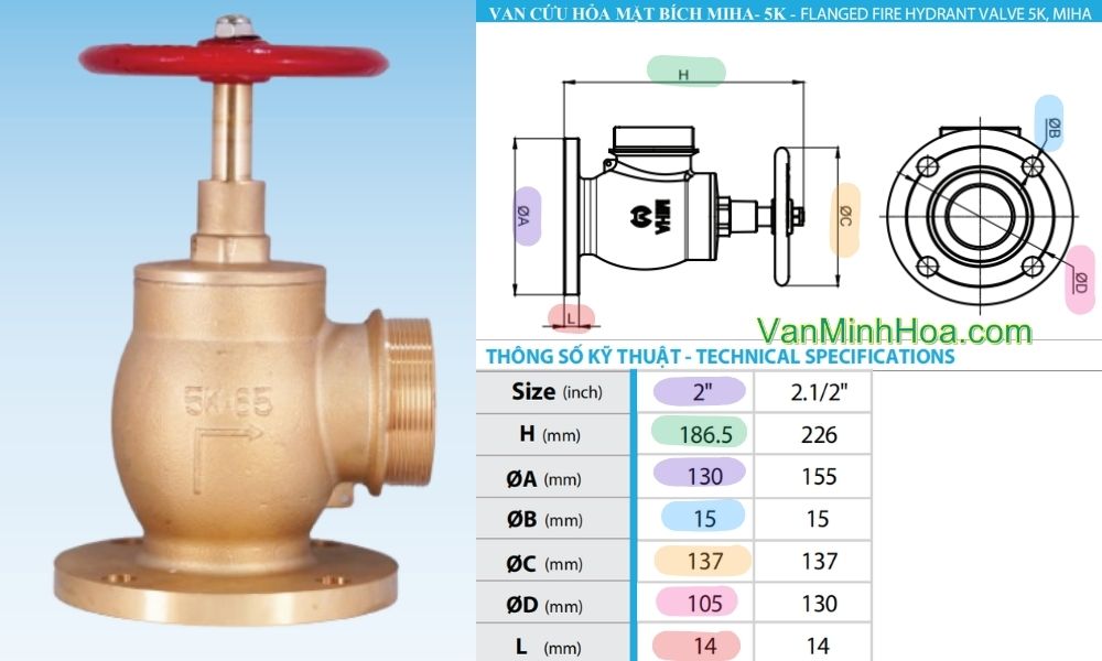 kích thước của van góc cứu hỏa minh hòa 5k dn50