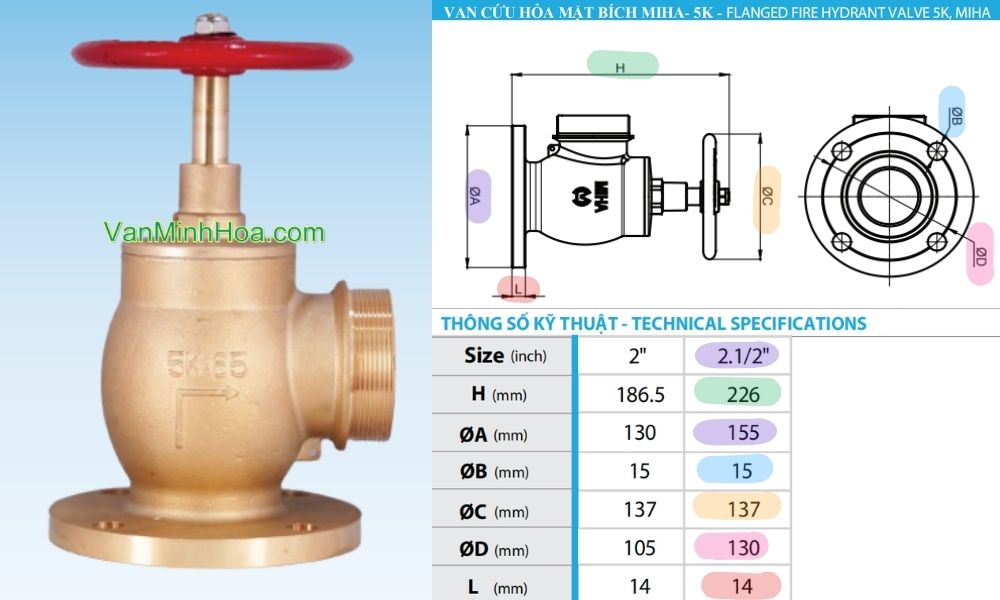 kích thước của van góc cứu hỏa minh hòa 5k dn65
