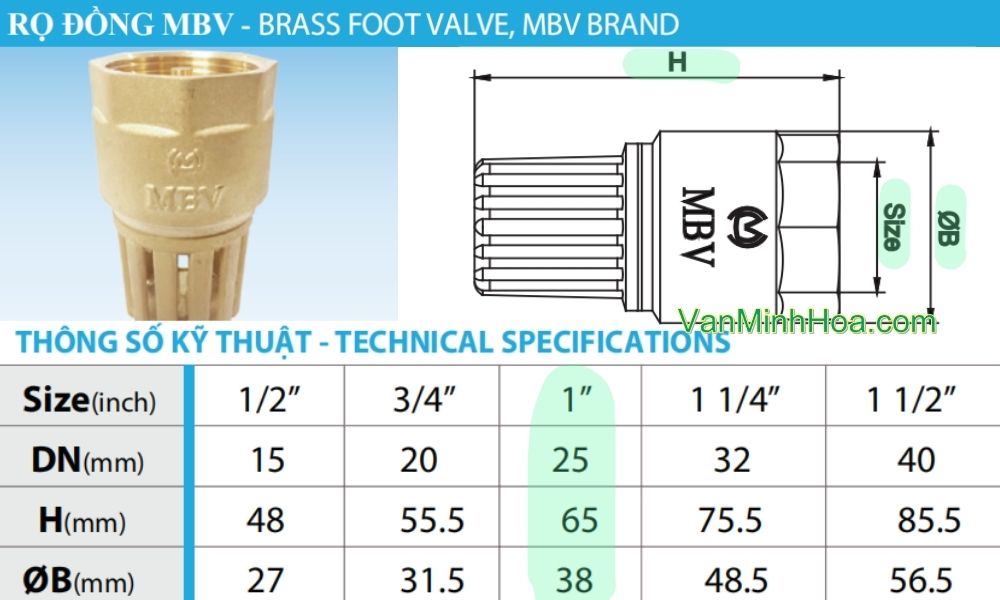 kích thước lắp đặt của rọ mbv dn25