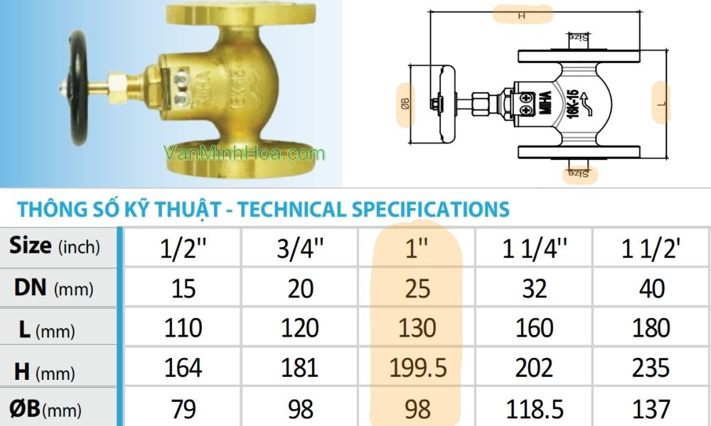 kích thước lắp đặt của van cầu miha 16k 2 chiều dn25
