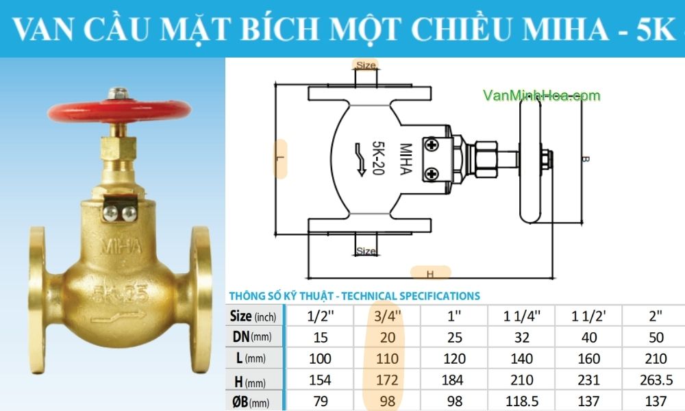 kích thước lắp đặt của